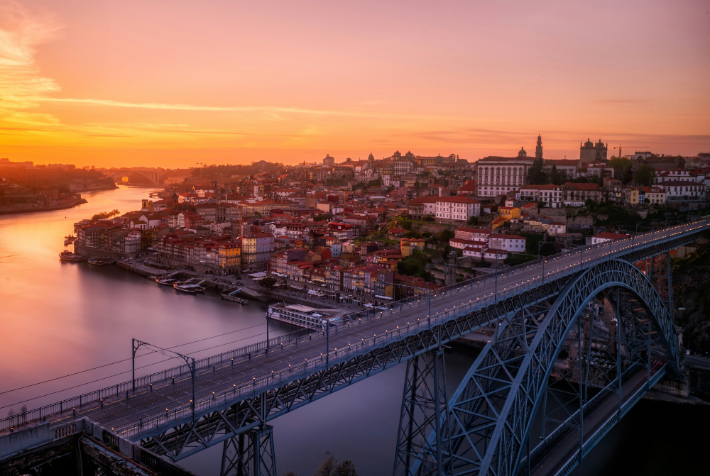 Capital Gains Tax Under the Portugal NHR Regime